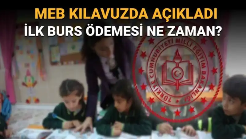MEB Bursluluk Ödemeleri Ne Zaman Başlıyor? İşte Tüm Ayrıntılar!