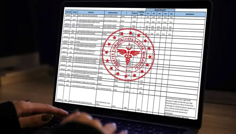 2025 Yılında Sağlık Bakanlığı'ndan 19 Bin Personel Alımı: Başvuru Kılavuzu Açıklandı