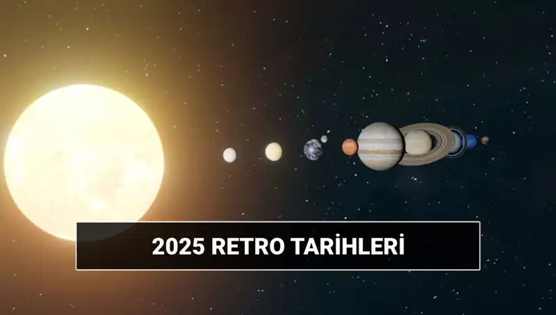 2025 Yılında Retro Dönemleri: Ne Zaman Başlıyor ve Bitiyor?